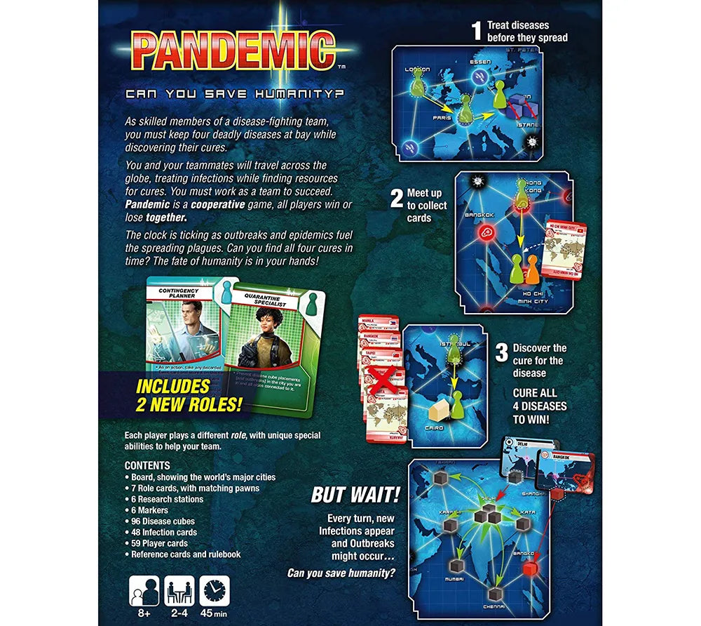 Pandemic